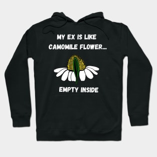 Ex empty inside Hoodie